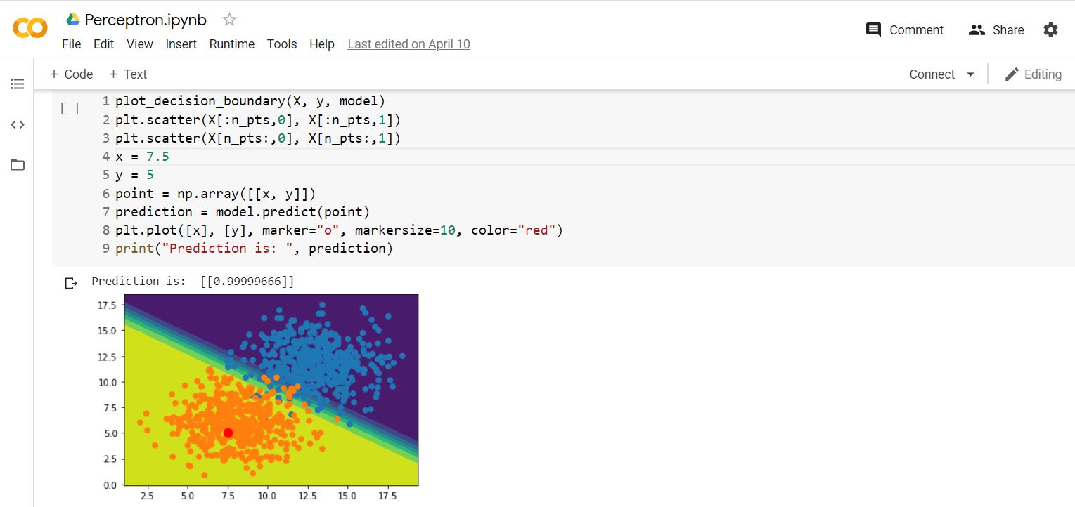 Perceptron